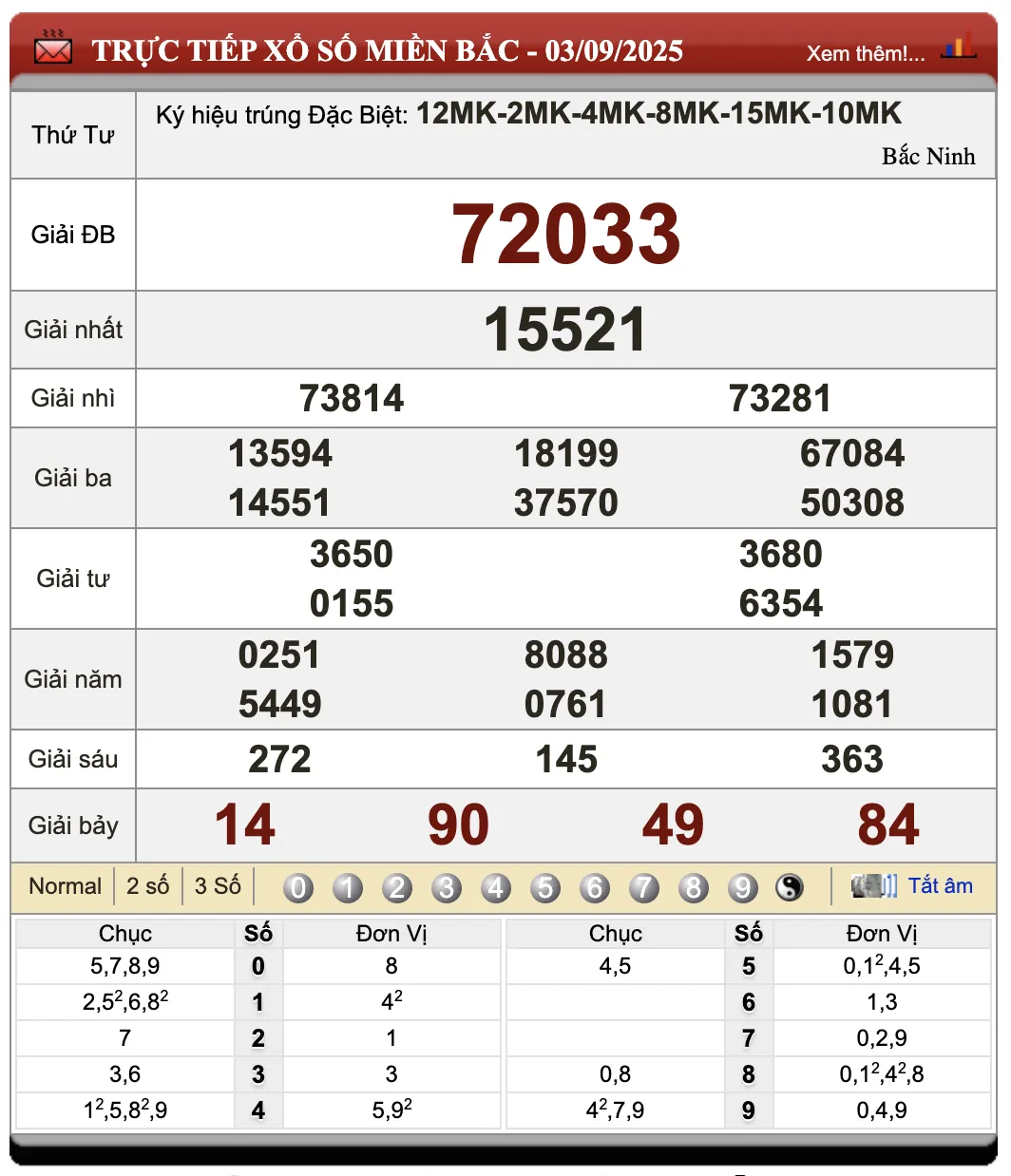 Lô đề online