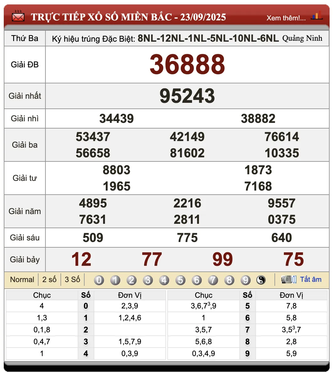 Lô đề online