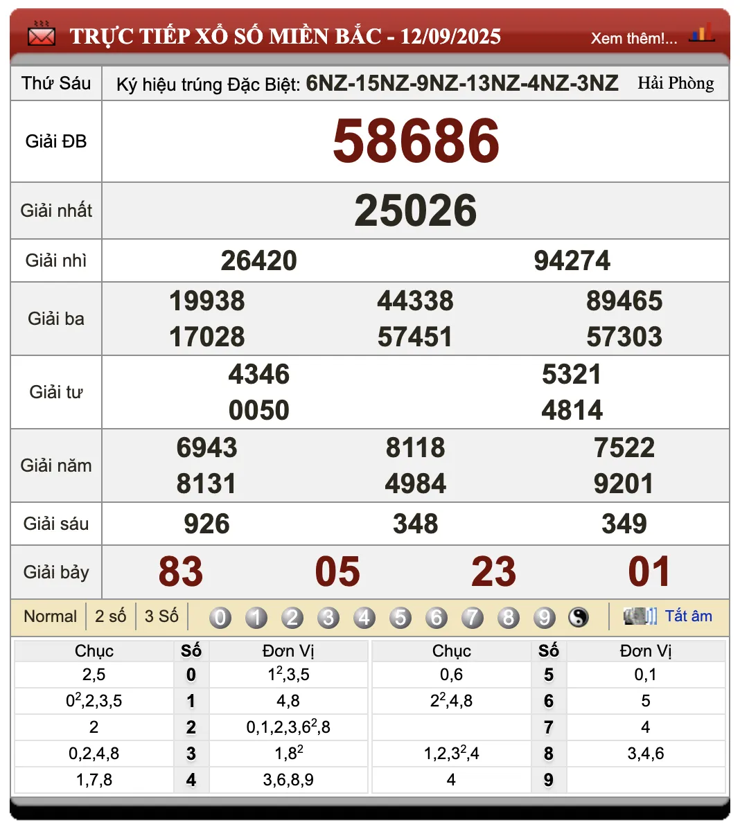 Đánh đề online